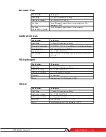 Предварительный просмотр 57 страницы Metek ta7000F User Manual