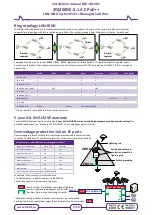 Предварительный просмотр 2 страницы Metel 1-759-226 Installation Manual