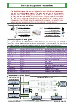 Предварительный просмотр 7 страницы Metel 1-988-220 Quick Installation Manual