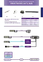 Metel BREAK-TWA-MIC Installation Manual preview