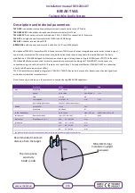 Preview for 2 page of Metel BREAK-TWA-MIC Installation Manual