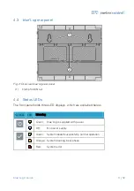 Предварительный просмотр 13 страницы Meteo Control blue'Log X Series Operating Manual