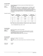 Предварительный просмотр 64 страницы Meteoclima Ultrasonic Anemometer 2D Instructions For Use Manual