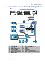 Preview for 13 page of meteocontrol Power Control Operating Manual