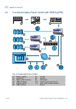 Preview for 14 page of meteocontrol Power Control Operating Manual