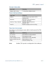 Preview for 19 page of meteocontrol Power Control Operating Manual