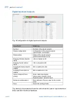 Preview for 24 page of meteocontrol Power Control Operating Manual