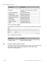 Preview for 26 page of meteocontrol Power Control Operating Manual