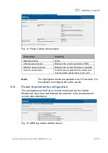 Preview for 27 page of meteocontrol Power Control Operating Manual