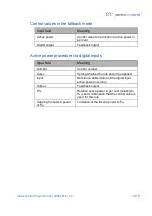 Preview for 35 page of meteocontrol Power Control Operating Manual