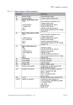 Preview for 65 page of meteocontrol Power Control Operating Manual