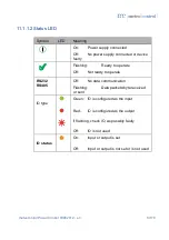 Preview for 67 page of meteocontrol Power Control Operating Manual