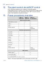 Preview for 76 page of meteocontrol Power Control Operating Manual