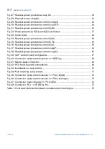 Preview for 78 page of meteocontrol Power Control Operating Manual