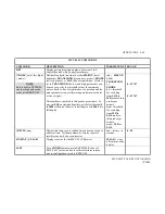 Preview for 78 page of Meteor Communications Corporation MCC-545C Operation And Maintenance