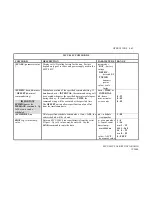 Preview for 79 page of Meteor Communications Corporation MCC-545C Operation And Maintenance