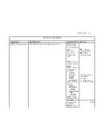 Preview for 87 page of Meteor Communications Corporation MCC-545C Operation And Maintenance