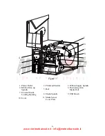 Предварительный просмотр 14 страницы Meteor Dali 200dpi User Manual