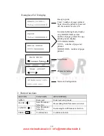 Предварительный просмотр 24 страницы Meteor Dali 200dpi User Manual