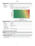 Предварительный просмотр 11 страницы METER GROUP ATMOS 14 GEN 2 Manual