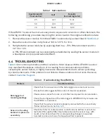 Предварительный просмотр 20 страницы METER GROUP ATMOS 14 GEN 2 Manual