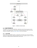 Предварительный просмотр 23 страницы METER AQUALAB PAWKIT Manual