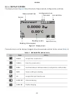 Предварительный просмотр 26 страницы METER AQUALAB TDL Manual