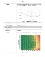 Предварительный просмотр 9 страницы METER AROYA H110 Manual