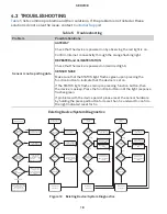 Предварительный просмотр 20 страницы METER AROYA H110 Manual