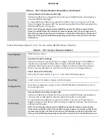 Preview for 9 page of METER AROYA RST-W2-P-110-SMA-H Manual