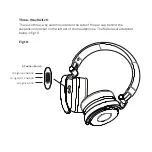 Предварительный просмотр 6 страницы Meters music OV-1 User Manual