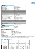 Предварительный просмотр 2 страницы Meters UK EM606 M-Bus User Manual