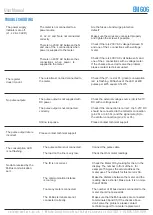 Preview for 11 page of Meters UK EM606 M-Bus User Manual