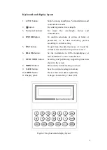 Preview for 5 page of Metertech SP-870+ Operational Manual