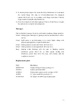 Preview for 19 page of Metertech SP-870+ Operational Manual