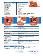 Preview for 2 page of Metesco Nederland CENTURION XPG Series Quick Manual