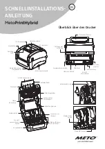 Meto PrintHybrid User'S Setup Manual preview