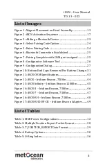 Предварительный просмотр 5 страницы MetOcean Telematics MMI-513-00000 User Manual