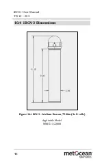 Предварительный просмотр 48 страницы MetOcean Telematics MMI-513-00000 User Manual