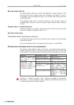 Preview for 26 page of Metos 319114 Installation And Operation Manual