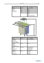 Preview for 29 page of Metos 319114 Installation And Operation Manual