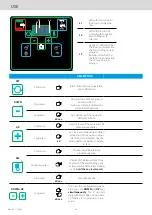 Preview for 16 page of Metos 4040340 Installation And User Manual