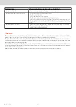 Preview for 24 page of Metos 4040340 Installation And User Manual