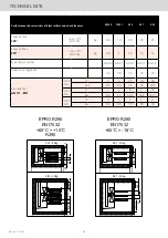 Preview for 26 page of Metos 4040340 Installation And User Manual