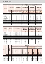 Preview for 27 page of Metos 4040340 Installation And User Manual