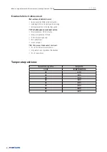 Preview for 8 page of Metos 700 W Installation And Operation Manual