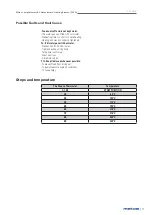 Preview for 11 page of Metos 700 W Installation And Operation Manual