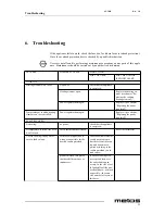 Предварительный просмотр 29 страницы Metos 72/02TVTC Installation And Operation Manual