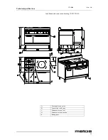 Preview for 69 page of Metos 74/02+2CTGG Installation And Operation Manual