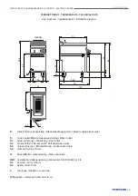 Preview for 5 page of Metos 74EFRM Installation And User Manual